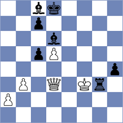Sergeyev - Borsuk (Chess.com INT, 2020)
