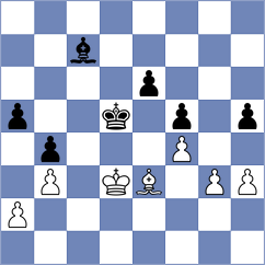 Kobalia - Firouzja (chess.com INT, 2025)