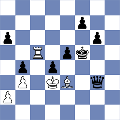 Ocampos - Kejna (chess.com INT, 2025)
