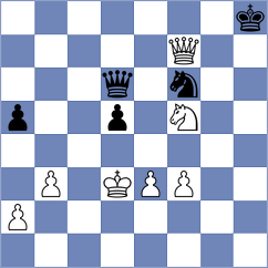 Marton - Meszaros (Hungary, 2004)