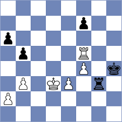 Guliev - Kawka (chess.com INT, 2025)