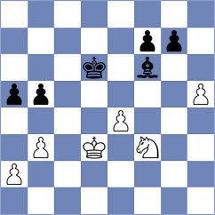 Molina - Sjugirov (chess.com INT, 2025)