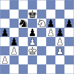 Toth - Kurucz (Hungary, 1999)