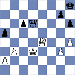 Ostovic - Vegh (Zalakaros HUN, 2025)