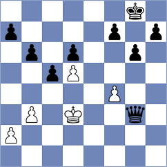 Parnali - Blanco Gramajo (Chess.com INT, 2020)