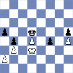 Pham Le Thao Nguyen - Zhigalko (chess.com INT, 2025)
