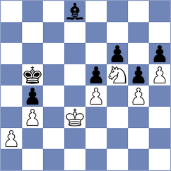 Kvaloy - Kiselev (chess.com INT, 2023)