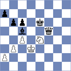 Kotsur - Brynykh (Chess.com INT, 2018)