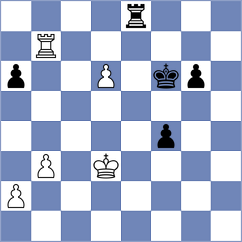 Caku - Winkels (chess.com INT, 2025)