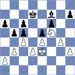 Saypuri - Djokic (Belgrade SRB, 2022)