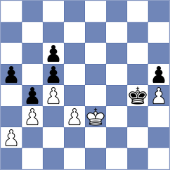 Thiel - Stankovic (chess.com INT, 2025)