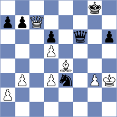 Albuquerque Junior - Molina Mendoza (chess.com INT, 2024)