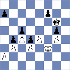 Sondergaard - Jensen (Esbjerg, 2004)
