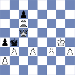 Mueller - Dao Xuan (Malchow, 2008)