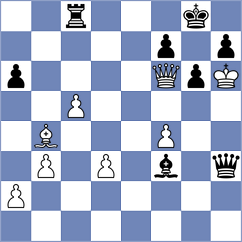 Tello Chavez - Aspiazu Sibri (Chess.com INT, 2020)