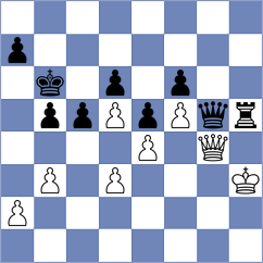 Tofil - Zhao (chess.com INT, 2025)