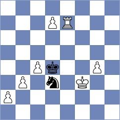 Acor - Aldokhin (chess.com INT, 2022)