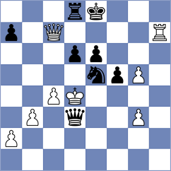 Nikologorskiy - Shandrygin (chess.com INT, 2024)