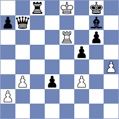 Zha - Schaefer (Playchess.com INT, 2020)
