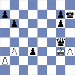 Can - Volkov (Chess.com INT, 2021)