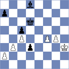 Mahdizadeh - Neshan (Chess.com INT, 2021)