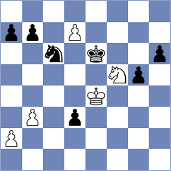 Yakimova - Nozdrachev (chess.com INT, 2021)