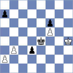 Toktomushev - Nadanian (chess.com INT, 2023)