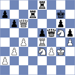 Min - Gaichenya (Prague CZE, 2025)