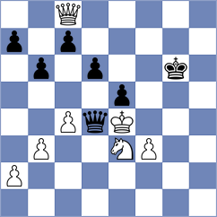Jumanov - Donchenko (chess.com INT, 2022)