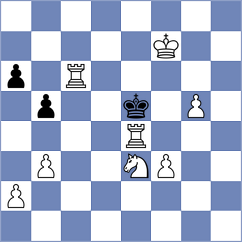 Rychkov - Matyunin (chess.com INT, 2025)