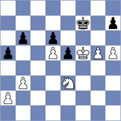 Sokolovsky - Nguyen Hong Nhung (chess.com INT, 2024)