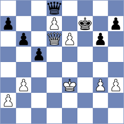Vasicek - Kubat (Klatovy, 1999)