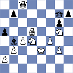 Gorodetzky - Bashirli (chess.com INT, 2024)