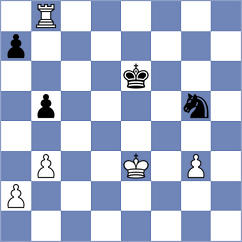 Shandrygin - Arun (chess.com INT, 2025)
