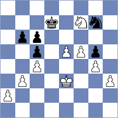 Wojcieszyn - Whittle (Durham, 2007)