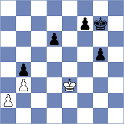 Abdulkadir Mohamed Warsame - Akhayan (chess.com INT, 2025)