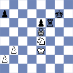Caku - Golsta (chess.com INT, 2025)