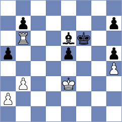 Odegov - Sharma (chess.com INT, 2024)
