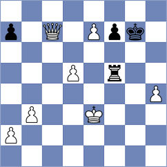 Guerrero Cajeca - Villagomez Martinez (Chess.com INT, 2020)