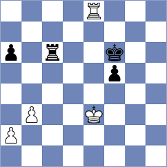 Mammadova - Mansurova (chess.com INT, 2021)