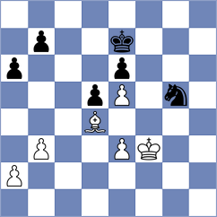 Martinez Martin - Duarte Cramer (chess.com INT, 2025)