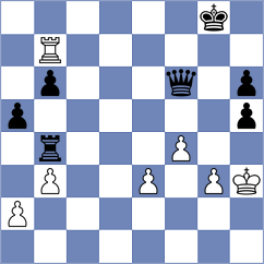 Freile Martin - Dyachuk (chess.com INT, 2024)