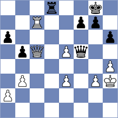 Weetik - Pranesh (chess.com INT, 2023)
