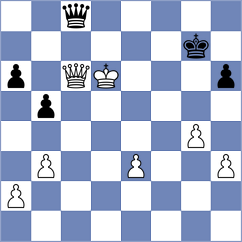 Glicenstein - Yu (Champigny sur Marne, 2005)