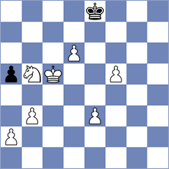 Abbasi Abeluie - Ghevondyan (chess.com INT, 2023)