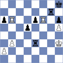 Steinberg - Cuenca Jimenez (London ENG, 2025)