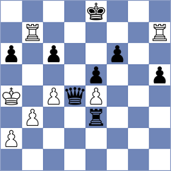 Korelskiy - Diem (chess.com INT, 2022)