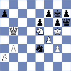 Avila Rodriguez - Gardezi (chess.com INT, 2023)