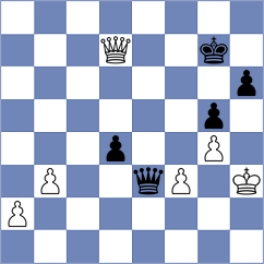 Yurtseven - Okike (chess.com INT, 2024)