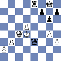 Sloan Aravena - Muminova (Chess.com INT, 2020)